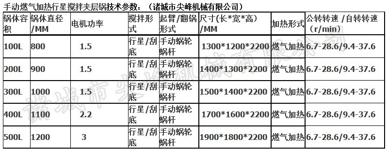 行星搅拌夹层锅